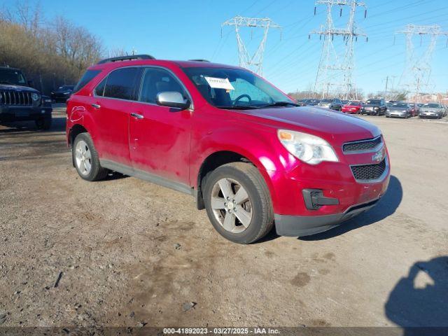  Salvage Chevrolet Equinox