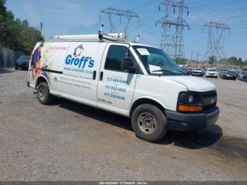  Salvage Chevrolet Express