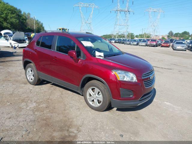  Salvage Chevrolet Trax