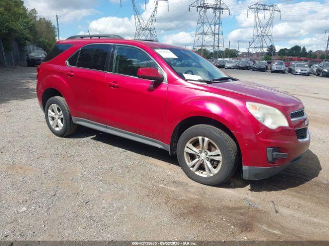  Salvage Chevrolet Equinox
