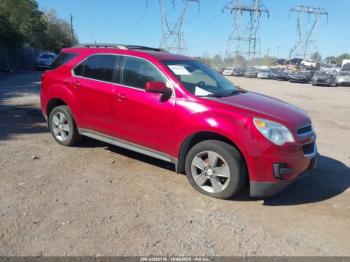  Salvage Chevrolet Equinox