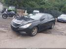 Hyundai SONATA Gls Image 9
