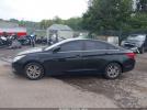 Hyundai SONATA Gls Image 11