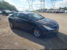 Hyundai SONATA Gls Image 1