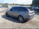Land Rover Range Rover Sport Image 15