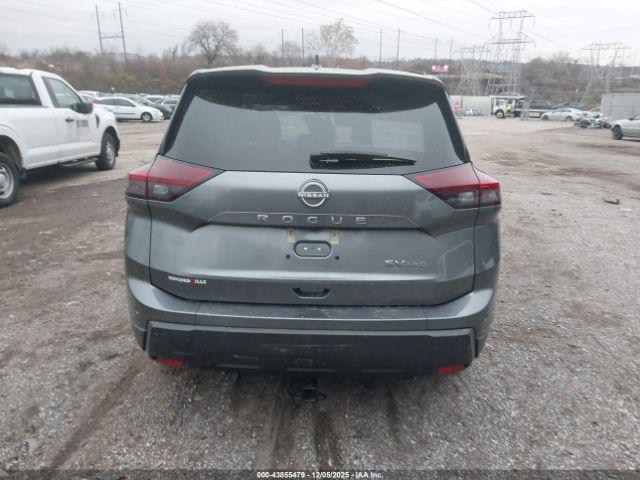 Nissan Rogue Sv Intelligent Awd Image 17