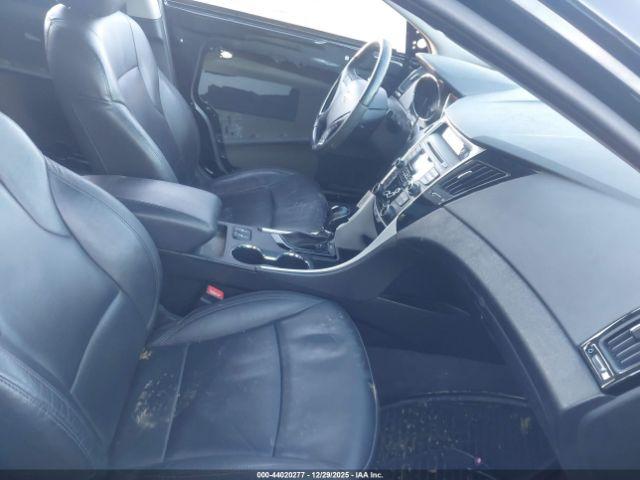 Hyundai SONATA Limited Image 5